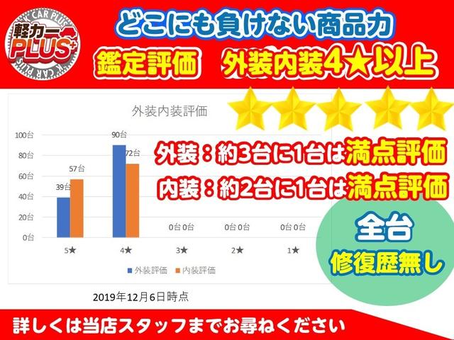 S キーレスキー アイドリングストップ スズキセーフティサポート 前後誤発進抑制機能 車線逸脱警報 シートヒーター 電格ミラー ABS Wエアバッグ Hライトレベライザー ESC プライバシーガラス(26枚目)
