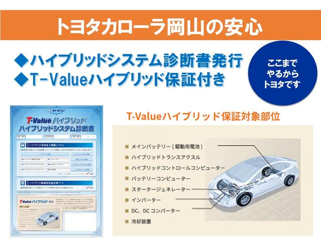 ハイブリッドG 全国対応保証付き メモリーナビ フルセグ(5枚目)