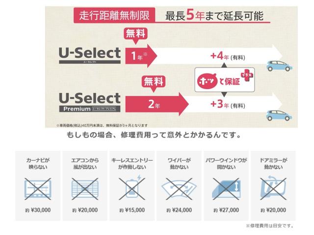 【ホッと保証とは？】中古車全車に付いている保証のことをＨｏｎｄａでは”ホッと保証”と呼んでいます。さらに有料で延長できる”ホッと保証プラス”も購入時に付帯でき全国のＨｏｎｄａディーラーで対応いたします