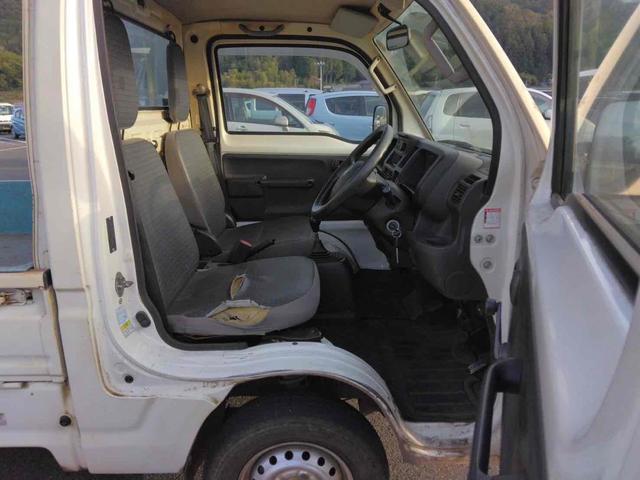 アクティトラック ＳＤＸ　ＭＴ　エアコン　パワーステアリング（7枚目）
