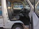 アクティトラック ＳＤＸ　ＭＴ　エアコン　パワーステアリング（7枚目）