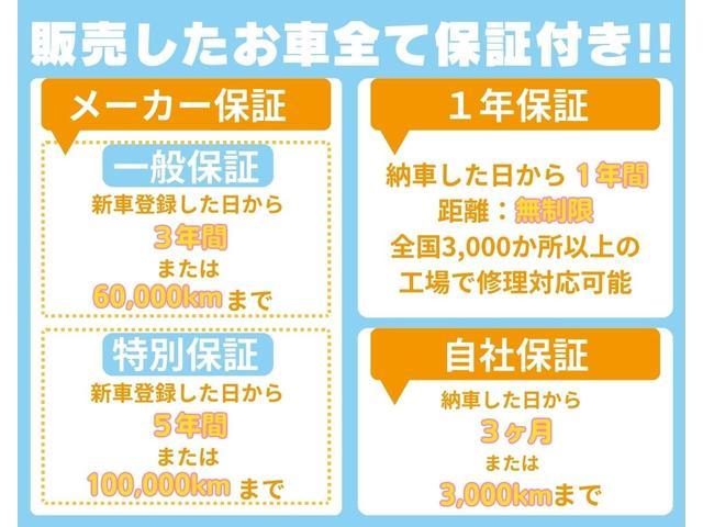 Ｎ－ＢＯＸ Ｌ　バックカメラ　両側スライド・片側電動　ナビ　クリアランスソナー　オートクルーズコントロール　レーンアシスト　衝突被害軽減システム　オートライト　ＬＥＤヘッドランプ　スマートキー　アイドリングストップ（33枚目）