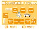 Ｘ　バックカメラ　クリアランスソナー　衝突被害軽減システム　オートライト　ＬＥＤヘッドランプ　スマートキー　アイドリングストップ　電動格納ミラー　サンルーフ　ＣＶＴ　盗難防止システム　ＡＢＳ　ＥＳＣ（55枚目）