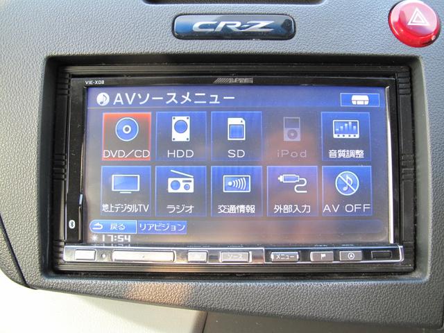 ホンダ ＣＲ－Ｚ