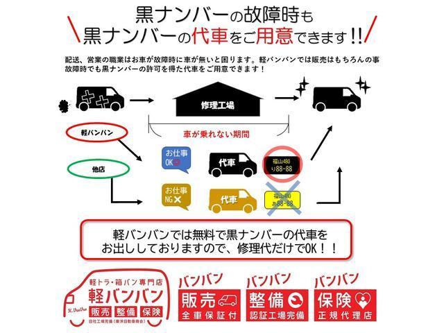 エブリイ ジョイン　フル装備　４速ＡＴ　電格ミラー　セーフティサポート　ＣＤ　ＦＭ／ＡＭラジオ　キーレスエントリー（31枚目）