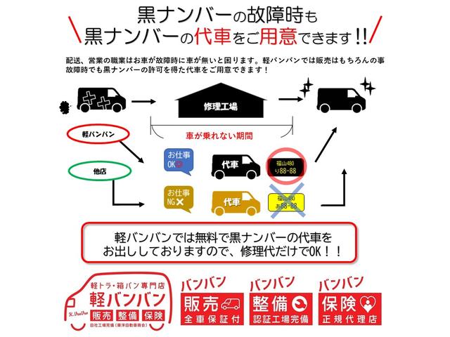 アトレー アトレーデッキバン　フル装備　ＣＶＴ　ターボ車　電格ミラー　スマートアシスト　スマートキー　オートエアコン　両側電動スライドドア　９インチディスプレイオーディオ　バックカメラ　ＵＳＢ　Ｂｌｕｅｔｏｏｔｈ　ＨＤＭＩ（34枚目）