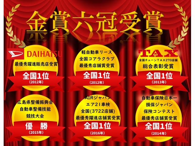 ムーヴキャンバス セオリーＧ　バックカメラ　両側電動スライドドア　クリアランスソナー　衝突被害軽減システム　オートライト　ＬＥＤヘッドランプ　スマートキー　アイドリングストップ　電動格納ミラー　シートヒーター　ベンチシート　ＣＶＴ（48枚目）