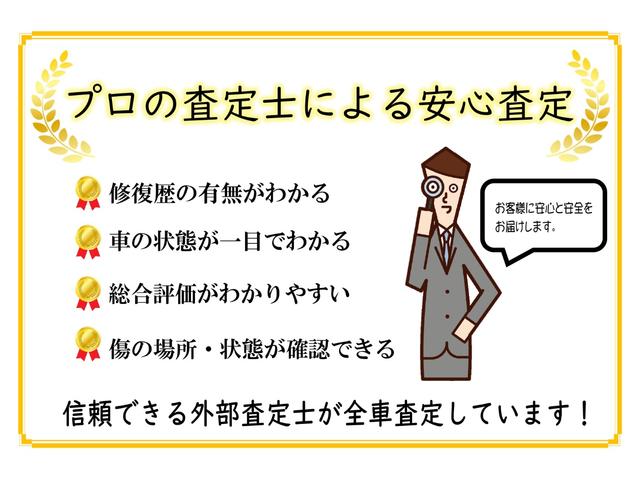ムーヴキャンバス セオリーＧ　バックカメラ　両側電動スライドドア　クリアランスソナー　衝突被害軽減システム　オートライト　ＬＥＤヘッドランプ　スマートキー　アイドリングストップ　電動格納ミラー　シートヒーター　ベンチシート　ＣＶＴ（52枚目）