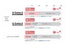 Ｎ－ＢＯＸ ベースグレード　メモリーナビ☆フルセグ☆バックカメラ☆両側パワースライドドア☆ＨｏｎｄａＳＥＮＳＩＮＧ☆ＥＴＣ☆ＬＥＤヘッドライト☆禁煙車☆当社デモカー☆運転席＆助手席シートヒーター☆シートバックテーブル☆（4枚目）
