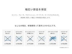 �������ݾڤǡ��¿�����Ĺ�����֤ˤ���ꤤ�������ޤ��� 5