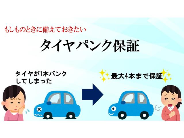 ＧＳＳパッケージ　Ｈｏｎｄａ認定中古車衝突被害軽減ブレーキＥＴＣバックカメラ(42枚目)