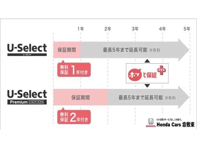 フリードハイブリッド ハイブリッド・Ｇホンダセンシング　Ｈｏｎｄａ認定中古車　ナビ　バックカメラ　運転席＆助手席シートヒーター　両側電動スライドドア　ＥＴＣ　前後ドライブレコーダー　フロアマット　軽減ブレーキ　ＥＣＯＮ（49枚目）