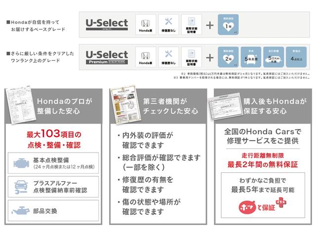 Ｌ　Ｈｏｎｄａ認定中古車ホンダセンシングバックカメラ　衝突軽減ブレ－キ　Ｗエアバッグ　ＥＣＯＮ　キ－レス　横滑り防止機能　運転席エアバッグ　リアカメラ　オートエアコン　パワーウインドウ　クルコン　ＡＢＳ(3枚目)