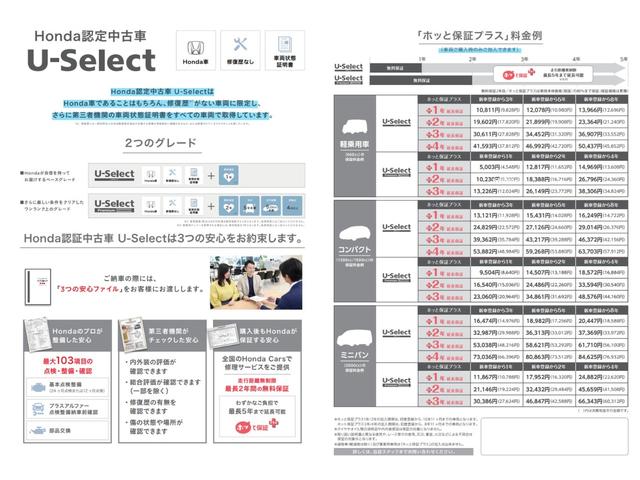 スパーダ・クールスピリット ホンダセンシング ホンダ認定中古車1年間距離数無制限保証付 社外7インチナビ バックカメラ ETC 両側電動スライドドア 衝突軽減ブレーキ 誤発進抑制機能 サイドカーテンエアバック 両席シートヒーター 17インチアルミ(4枚目)
