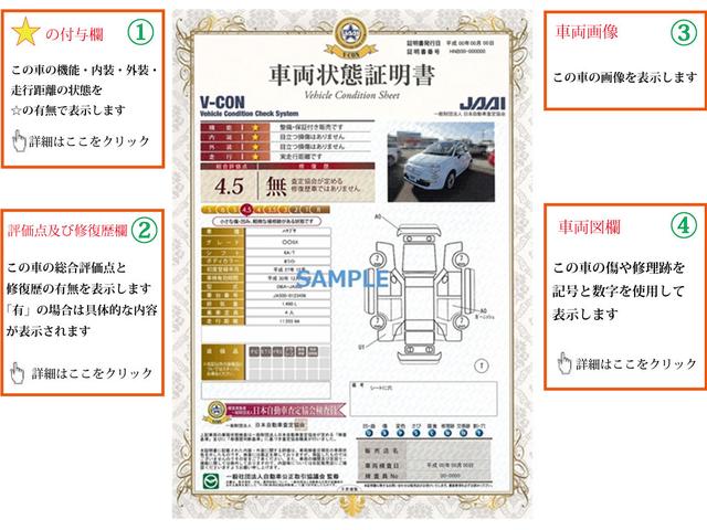 ���ÎԂ̏�Ԃ�������₷�����`���ł���悤�ɓ��{���苦��l���Ӓ菑�𔭍s�����Ă���܂���