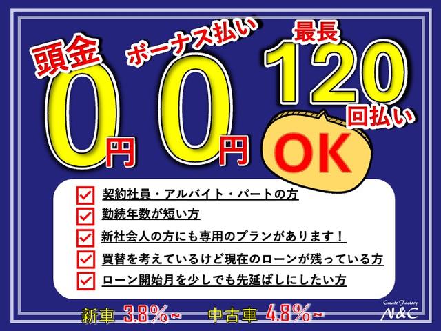 エブリイワゴン ＰＺターボ（78枚目）