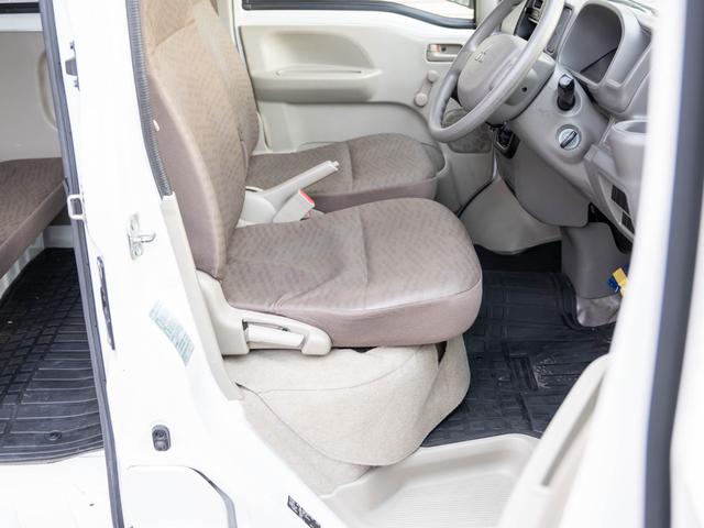 ミニキャブバン M(20枚目)