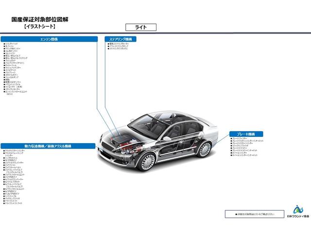 日産 フェアレディＺ