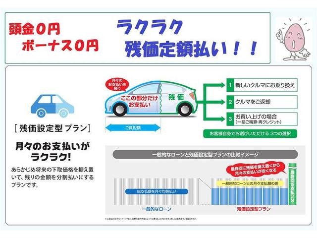 ハイブリッドSi ダブルバイビー メモリーナビ バックカメラ(20枚目)