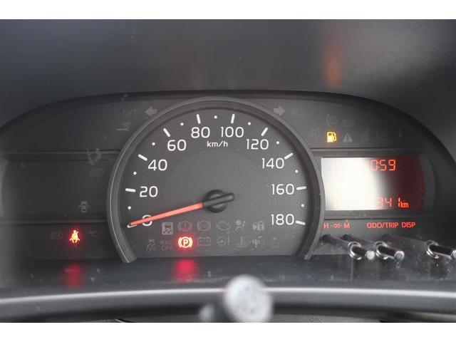 視認性の良いメーター☆