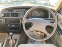 NISSAN CEDRIC