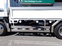 平成27年度燃費基準5%向上達成車