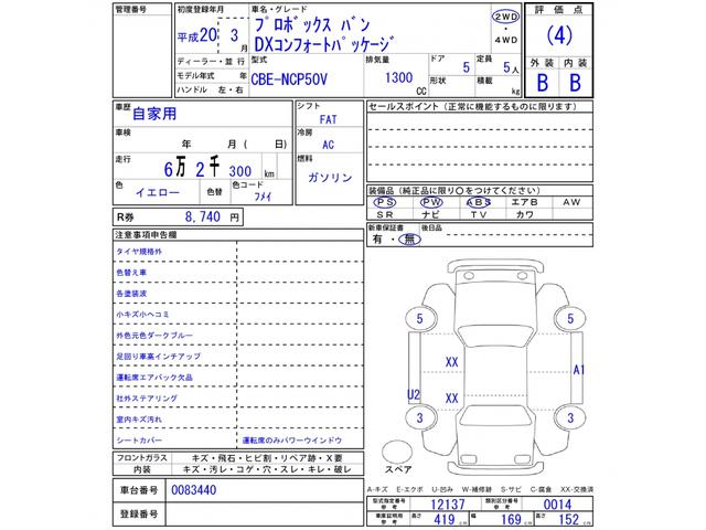 トヨタ プロボックスバン