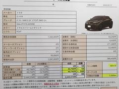 リースでも購入できます！車検・点検・税金などを含んだ金額になります。 6