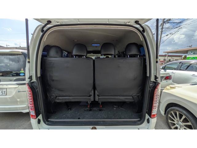 当店のお車をご覧いただきましてありがとうございます。お車についてのご質問やお見積りのご依頼、ご購入にあたってのご相談などお気軽にお問い合わせ下さい！