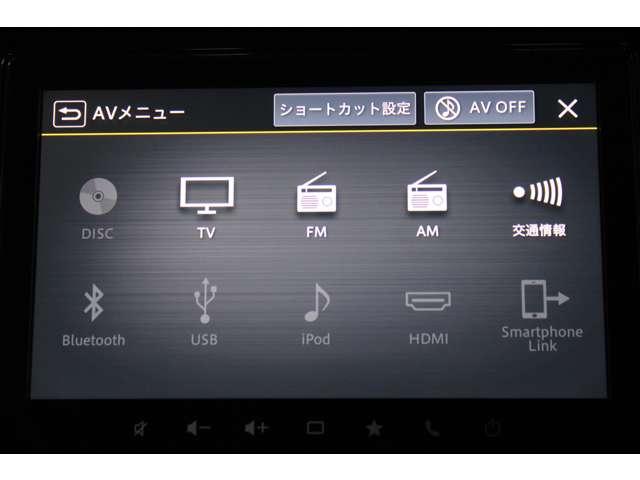 デリカＤ：２ カスタムハイブリッドＭＶ全方位カメラ付ナビパッケージ　メモリーナビ　全周囲カメラ　スマートキー（8枚目）
