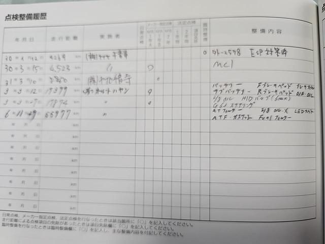 �R�O�O�O�������ɓ��X�ŃI�C���������Ă����@�֗ǍD�̎ԗ��ł��B�`�s�e�E�`�s�t�B���^�[�E�t���[�G���t�B���^�[�E�o�b�e���[�E�T�u�o�b�e���[���ߋ������ς�