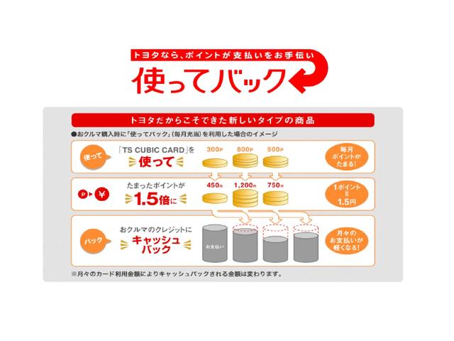 G S フルセグ メモリーナビ DVD再生 ミュージックプレイヤー接続可 バックカメラ 衝突被害軽減システム ETC 両側電動スライド LEDヘッドランプ ワンオーナー 記録簿 アイドリングストップ(43枚目)