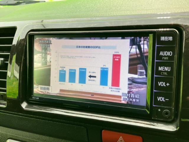 ハイエースバン ロングスーパーGLダークプライム2 保証書/純正 SDナビ/デジタルインナーミラー/衝突安全装置/両側電動スライドドア/パノラミックビューモニター/車線逸脱防止支援システム/シート ハーフレザー/ヘッドランプ LED/USBジャック(13枚目)