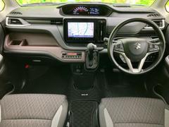 �ͥåȤǼ֤򸫤Ƥ��Ƥ⥤�᡼����ͯ���ʤ������������ʲ�Ҥ�֤����ꤹ���Ʋ����ɤ��Τ�ʬ����ʤ��������������ͤ��Τ����͡������̤ΤߤǤ�ϣˤǤ����ףţã��ңӤǤ���żֹ����δ��ܤ��������ޤ��� 6