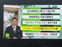 Ｓ－Ｇ　１年保証付・禁煙車・ＴＶ・ＣＤ・ＤＶＤ・両側パワースライド・ＥＴＣ２．０・バックモニター・ディスプレイオーディオ・Ｂｌｕｅｔｏｏｔｈ・トヨタセーフティ・クルーズコントロール・電子パーキング・ドラレコ（20枚目）
