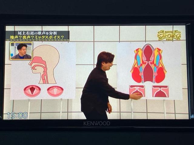 デリカミニ 4WD Tプレミアム 新品タイヤ/保証書/社外 メモリーナビ/衝突安全装置/両側電動スライドドア/シートヒーター 前席/マルチアラウンドモニター/ドライブレコーダー 社外/ヘッドランプ LED/Bluetooth接続(11枚目)