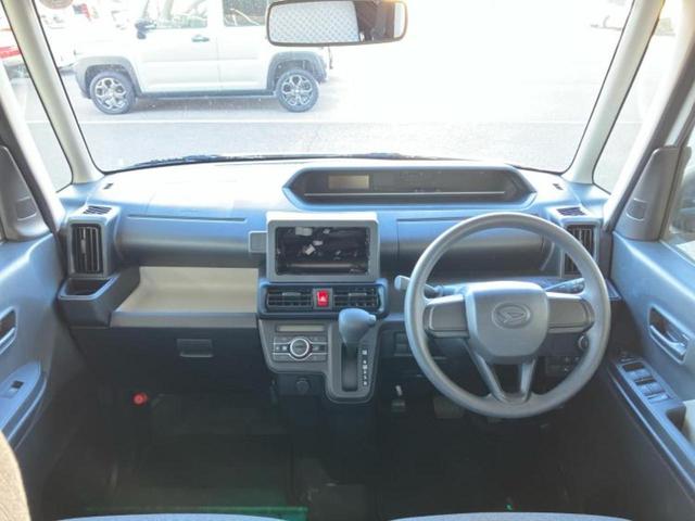 �u���̎Ԃ̎ʐ^�������ƌ������v�u��Ԃ��C�ɂȂ�v�u���̑����͂��Ă���H�v�ǂ�ȏ����ȋ^��ł����C�y�ɂ��₢���킹���������I