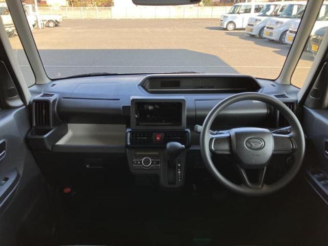 �u���̎Ԃ̎ʐ^�������ƌ������v�u��Ԃ��C�ɂȂ�v�u���̑����͂��Ă���H�v�ǂ�ȏ����ȋ^��ł����C�y�ɂ��₢���킹���������I