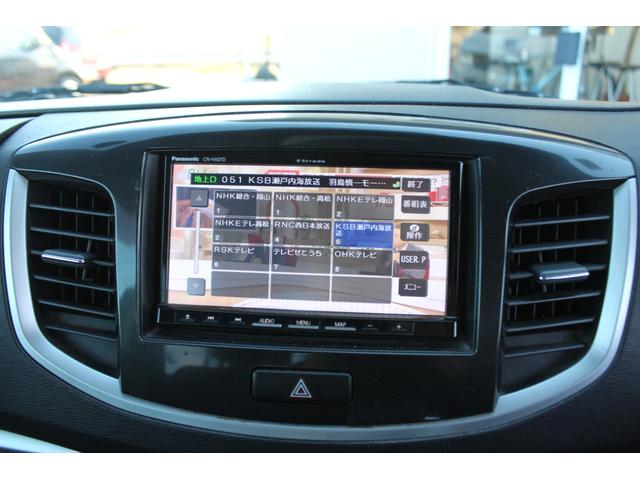 MAZDA FLAIR CUSTOM STYLE XS