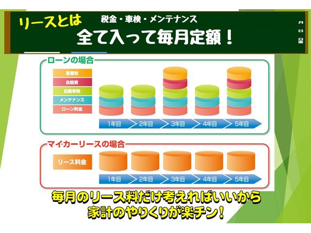 タイプS 黒全塗装 5MT 外品フルエアロ WORK18AW 車高調 外品マフラー 外品ルーフスポイラー フル装備 ABS タイミングチェーン式(46枚目)