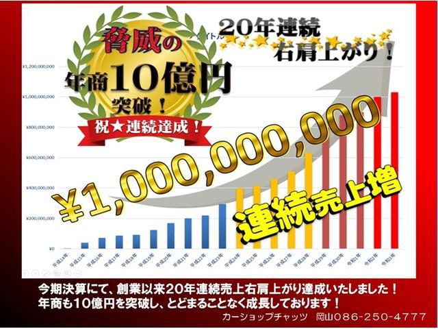 スーパーデラックス　ベージュ全塗装　レストア済　オーバートップ付き３ＭＴ　黒レザーシート張替　トリム張替　４人乗り(22枚目)