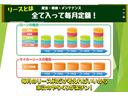 　６ＭＴ　ディーゼルターボ　極東フラトップ　２．８５トン積載車　あおり開閉　ラジコン付きウインチ　ダブルタイヤ　ナビフルセグ　ドラレコ　アイドリングＳ　坂道発進補助　ＡＳＲ　キーレス　Ｔチェーン式（57枚目）