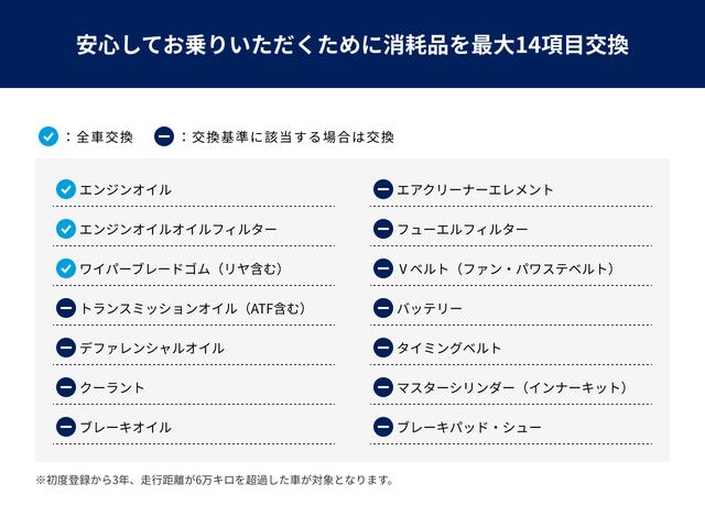 インプレッサスポーツ ２．０ｉ－Ｓ　アイサイト　ｖｅｒ．３　運転支援＆視界拡張（54枚目）