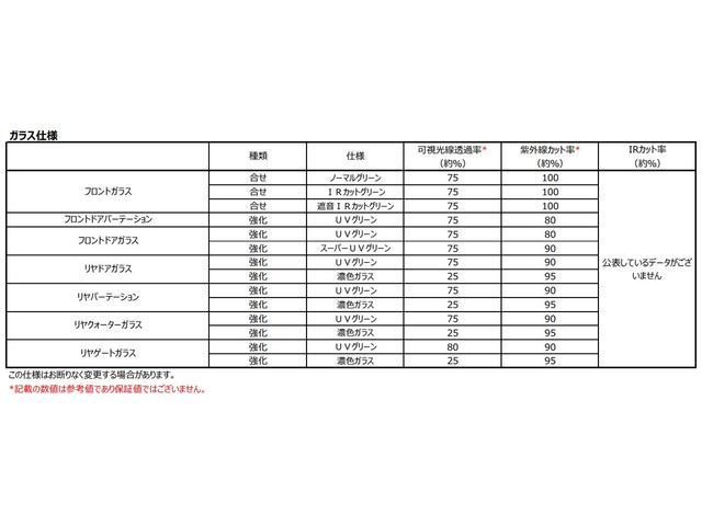 ＸＶ Ａｄｖａｎｃｅ　ＥｙｅＳｉｇｈｔ　ｖｅｒ．３（49枚目）