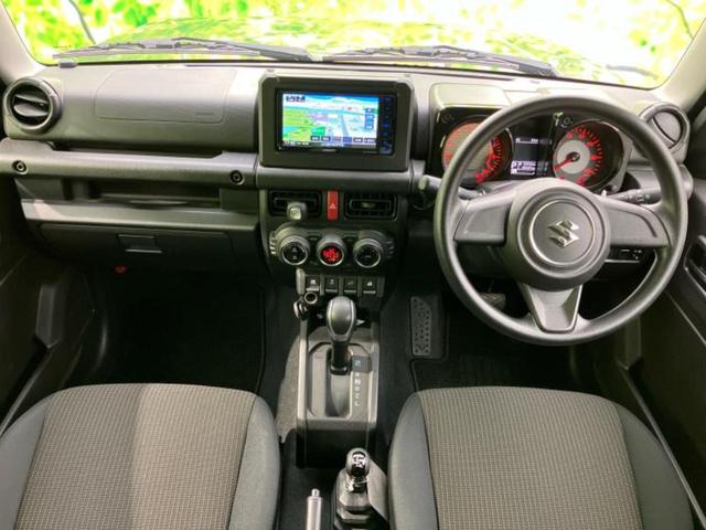 �u���̎Ԃ̎ʐ^�������ƌ������v�u��Ԃ��C�ɂȂ�v�u���̑����͂��Ă���H�v�ǂ�ȏ����ȋ^��ł����C�y�ɂ��₢���킹���������I