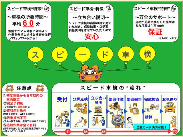 N-BOX G SSパッケージ 当社1年保証 純正ナビ バックカメラ Bluetooth スマートキー 純正フロアマット ETC 両側電動スライドドアドア ステアリングスイッチ 電動格納ドアミラー ABS ワンセグTV(59枚目)