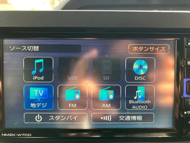 当店のお車をご覧いただきましてありがとうございます。お車についてのご質問やお見積りのご依頼、ご購入にあたってのご相談などお気軽にお問い合わせ下さい!