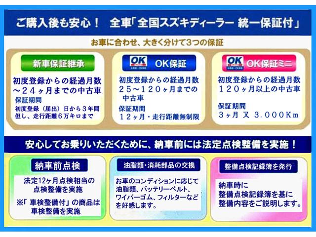 SW リミテッドII 3型 4WD ETC(74枚目)
