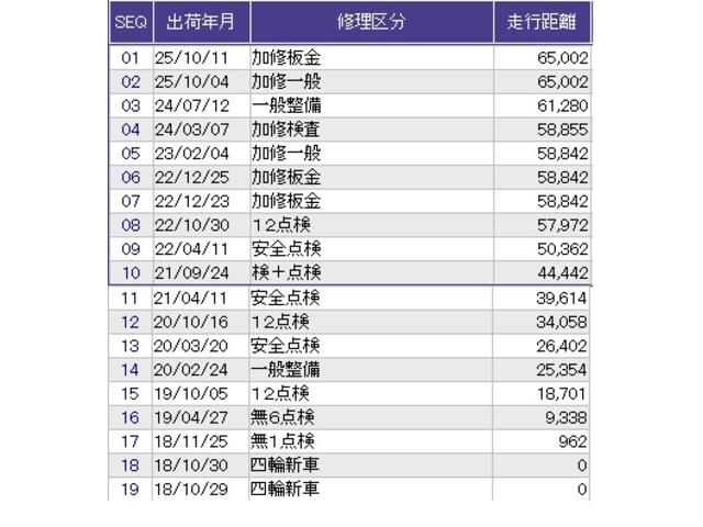 シャトル ハイブリッドＸホンダセンシング　メモリーナビ　ワンセグ　リアカメラ　ＥＴＣ　横滑抑制　リヤカメラ　スマ－トキ－　イモビ　ＴＶナビ　サイドエアバッグ　シートヒーター付き　キーレス　Ｗエアコン　ＤＶＤ再生機能　ＥＣＯＮ　クルコン　ＡＢＳ（43枚目）