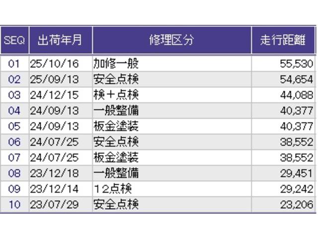 ヴェゼル ｅ：ＨＥＶＺ　メモリーナビ　フルセグ　全周囲カメラ　ＥＴＣ　衝突回避支援ブレーキ機能　パノラミックビューモニター　スマキ　Ｐトランク　フルオートエアコン　エアバッグ　両席エアバック　Ｒカメ　パワーウィンドウ　ソナー（46枚目）